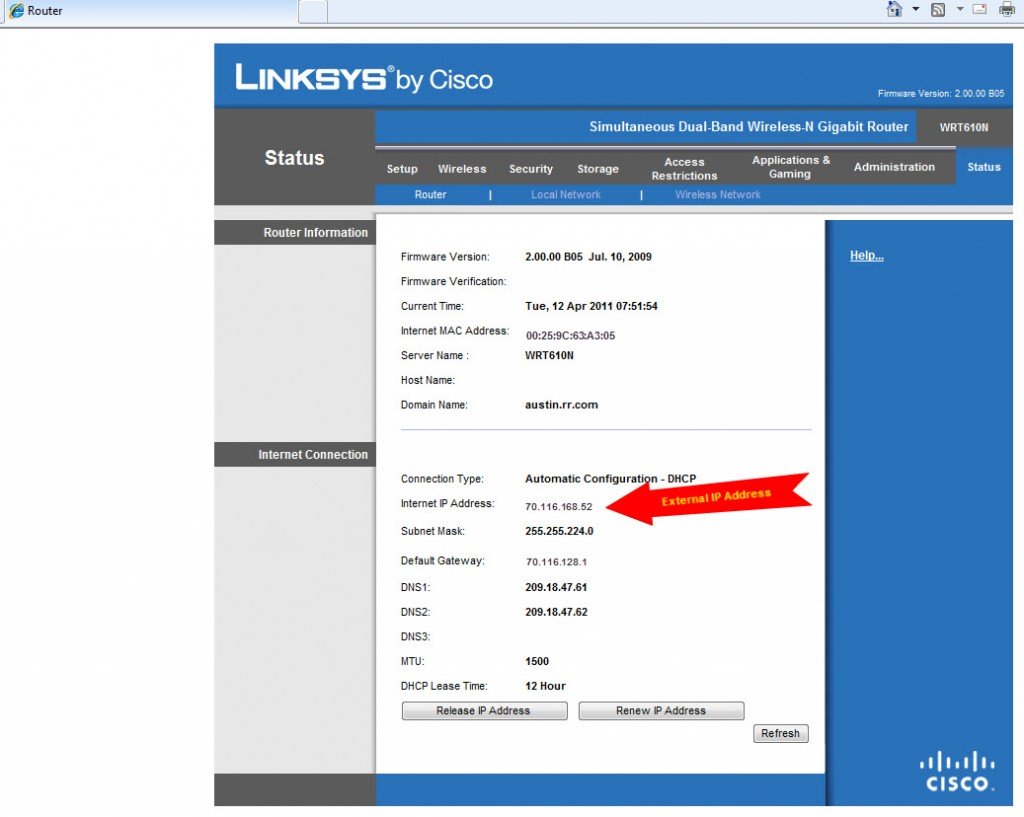 Router's external IP address Router's external IP address